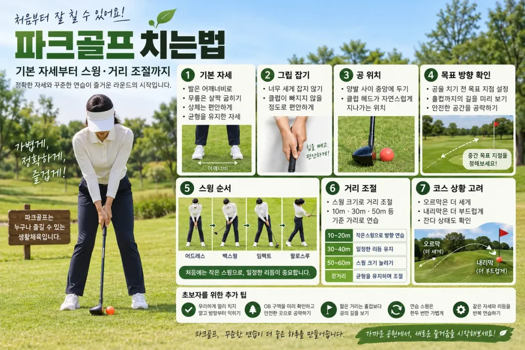 파크골프 치는법, 초보자 기본 자세부터 스윙·거리 조절 방법까지
